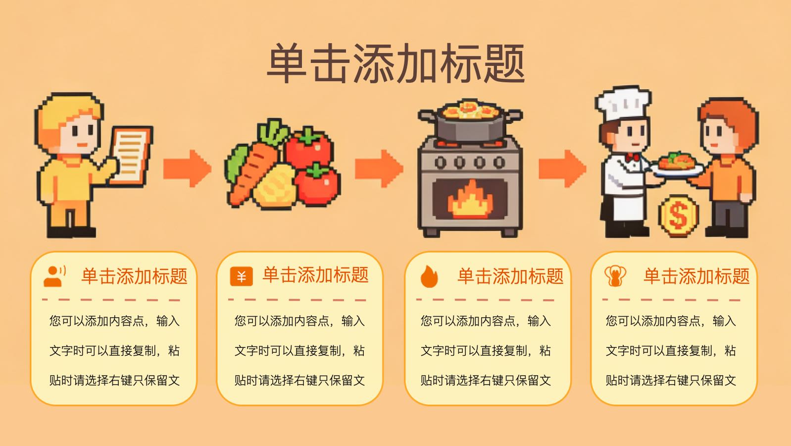 美食培训模版 PPT模板预览 6
